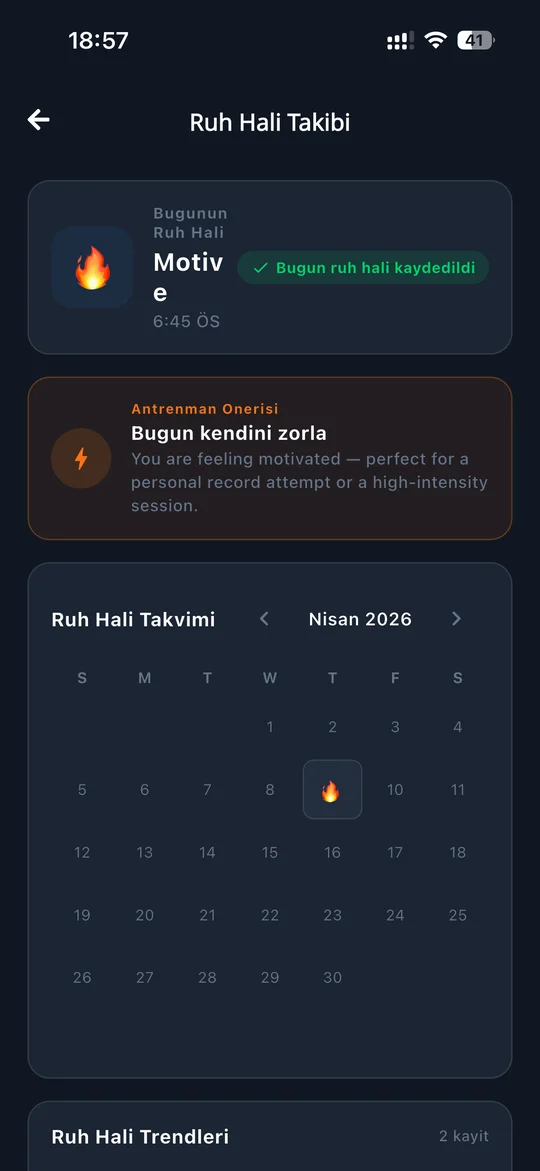Mood tracking with calendar view, trends, and energy levels