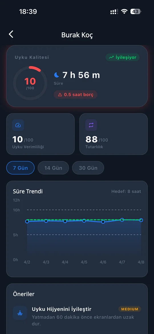 Sleep quality analytics with duration trend and recommendations